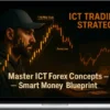 Finastic – ICT Trading Guide: Order Blocks, Liquidity & FVGs Explained