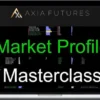 Axia Futures – Market Profile Masterclass