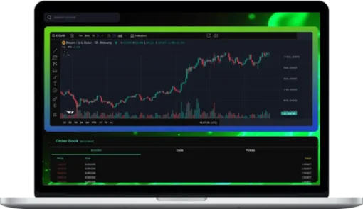 Dragon Academy – ChatGPT: How to Trade Forex With AI