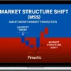 Finastic – The 5-Step Trading Framework Banks Use – But No One Teaches Retail Traders