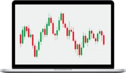 Candle Charts – Team Candlecharts Trading Strategies