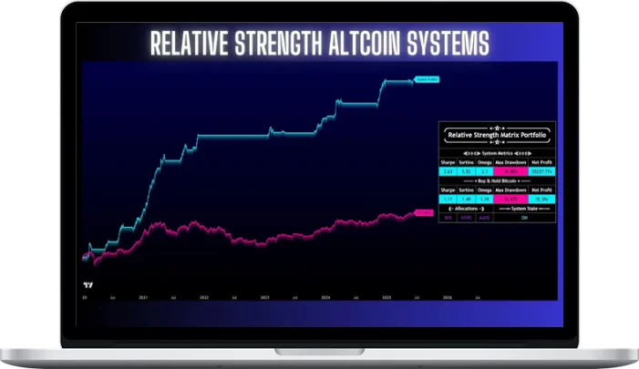 Alpha Natt – Crypto Quant Bootcamp Alpha Natt – Crypto Quant Bootcamp