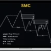 Fortunetly Baatjie – SMC Forex GUIDE