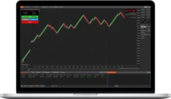 HFT Algo – HFT Slayer Algo