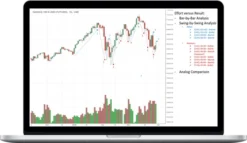 Wyckoff Analytics – High-Probability Trade Set-Ups