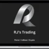 RJ's Trading – Mastering Risk Management: My Journey To Profitable Trading