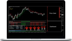 Russ Horn – Tradeonix 2.0 + Maxinator Trade Assistant (Full Version)