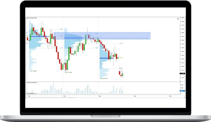 The Forex Scalpers – Order Flow Trading Advanced Masterclass The Forex Scalpers – Order Flow Trading Advanced Masterclass