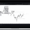 Jeafx – Dynamic Trading Mastery