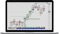 Mike Valtos – Orderflows Winter Trading Program