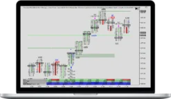 Mike Valtos – Order Flow Trading Immersion May 2025