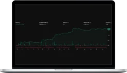 SFWeb – Crypto Ultimate Strategy