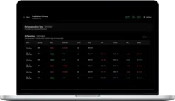 T3 Solutions – Zero DTE AI Copilot